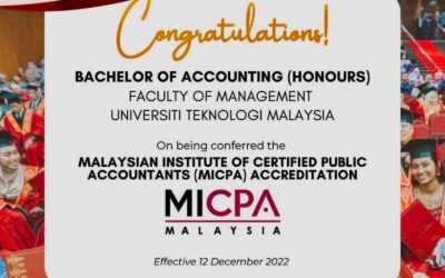 Bachelor of Accounting (Honours) program