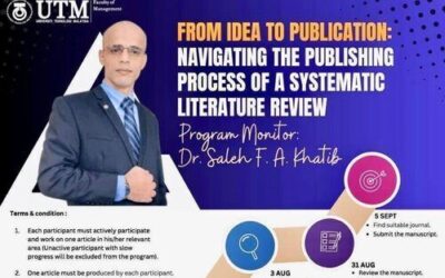 From Idea to Publication: Navigating the Publishing Process of A Systematic Literature Review