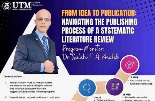 From Idea to Publication: Navigating the Publishing Process of A Systematic Literature Review
