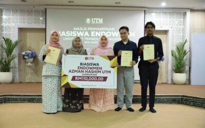 Biasiswa Endowmen Azman Hashim (Kategori B40)