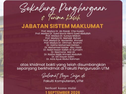 Sekalung Penghargaan